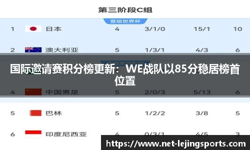 乐竟体育APP